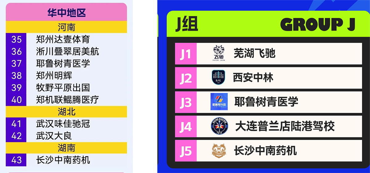 中南药机足球队获邀参加2026湾沚·吴钩足球总决赛!